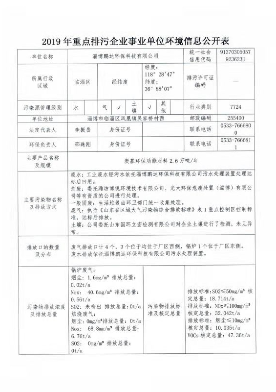 2019年重點排污企業(yè)事業(yè)單位環(huán)境信息公開表1